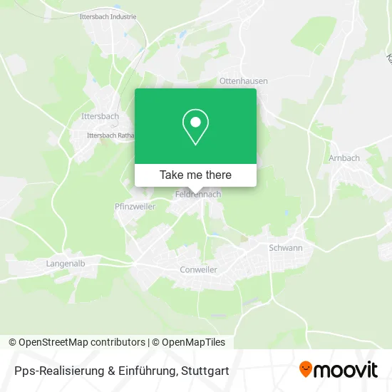 Карта Pps-Realisierung & Einführung