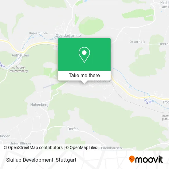 Карта Skillup Development