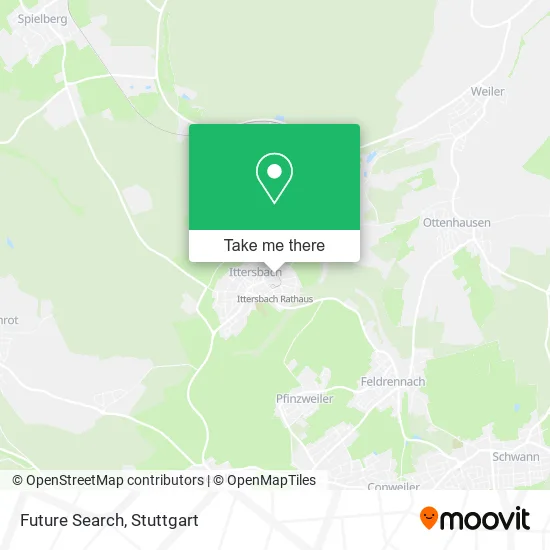 Карта Future Search