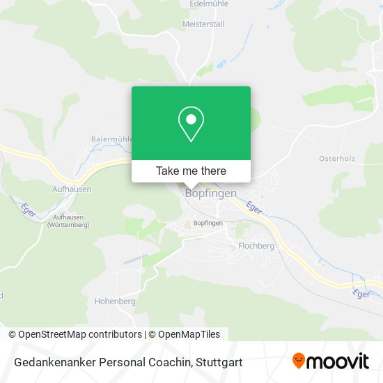 Gedankenanker Personal Coachin map