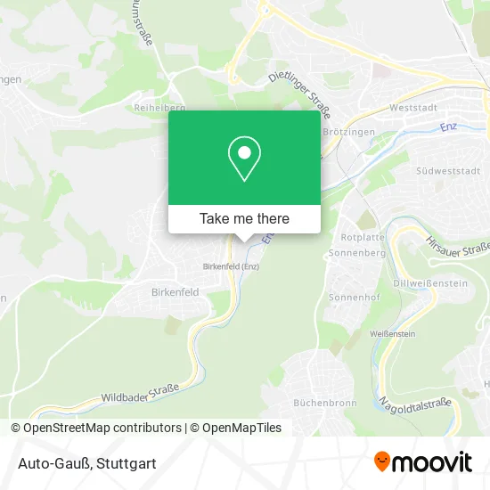 Карта Auto-Gauß