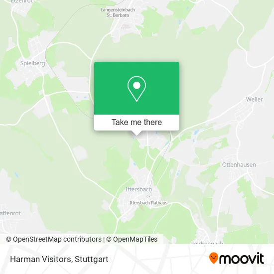 Harman Visitors map