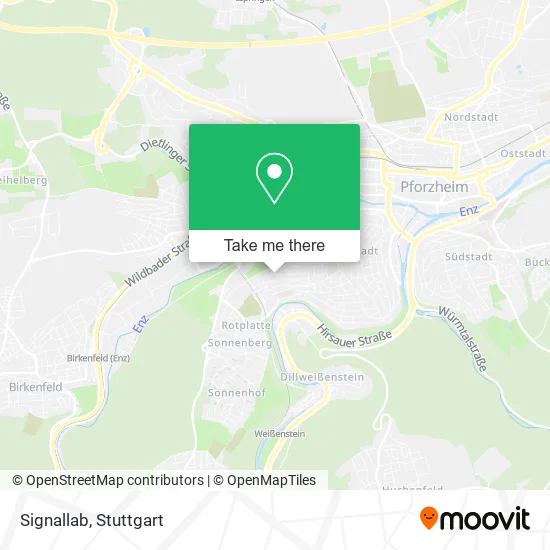 Карта Signallab