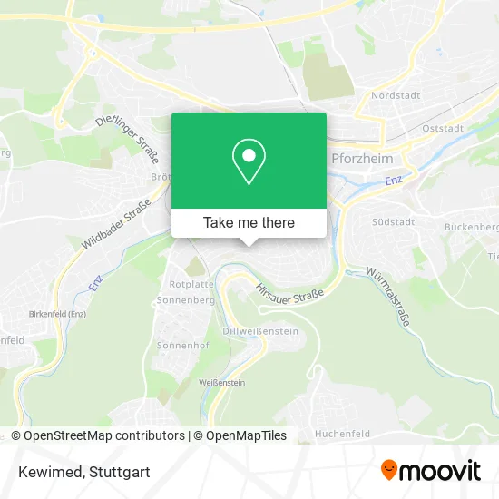 Карта Kewimed