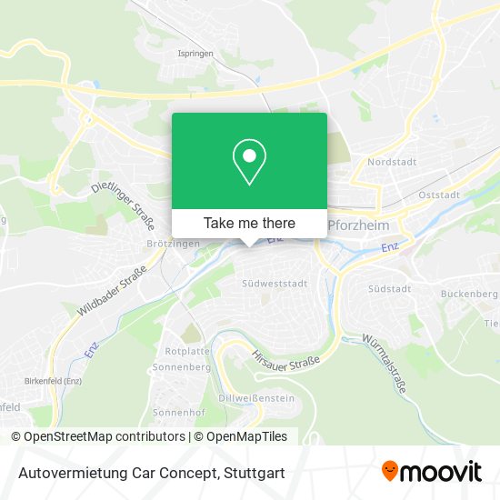 Autovermietung Car Concept map