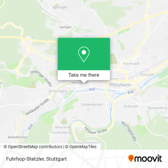 Карта Fuhrhop-Stetzler