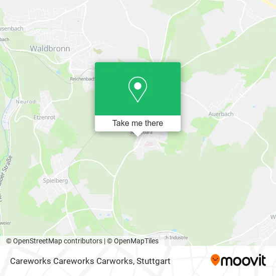 Карта Careworks Careworks Carworks