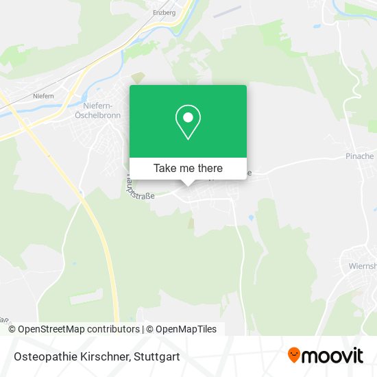 Osteopathie Kirschner map