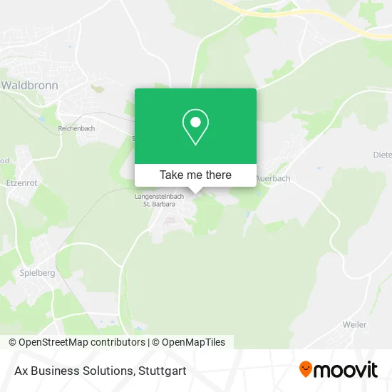 Карта Ax Business Solutions