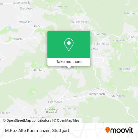 Карта M.F.b.- Alte Kursmünzen