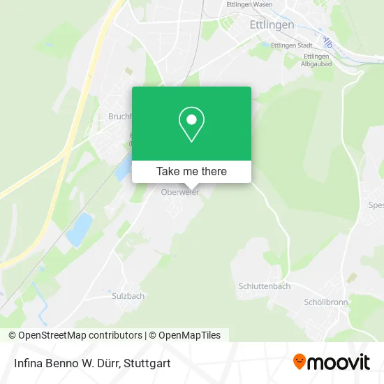 Карта Infina Benno W. Dürr