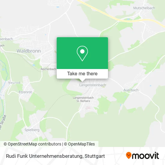 Карта Rudi Funk Unternehmensberatung