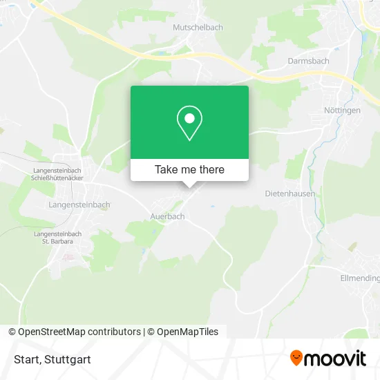 Карта Start