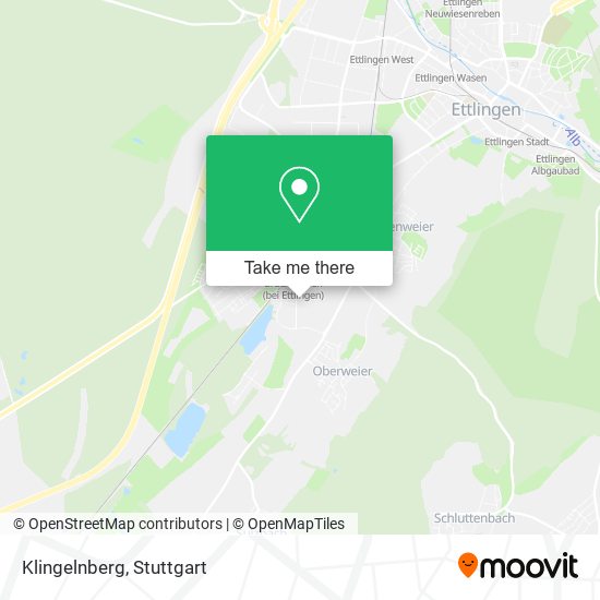 Карта Klingelnberg