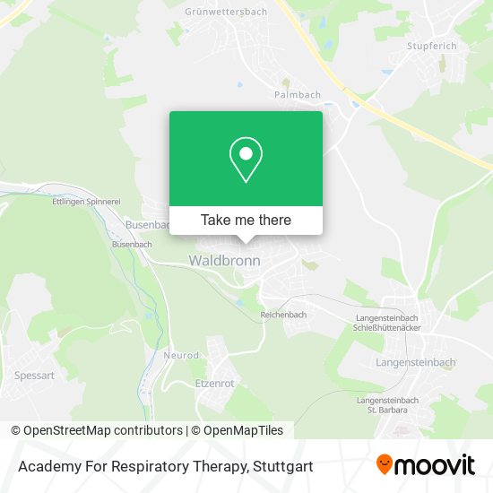 Academy For Respiratory Therapy map