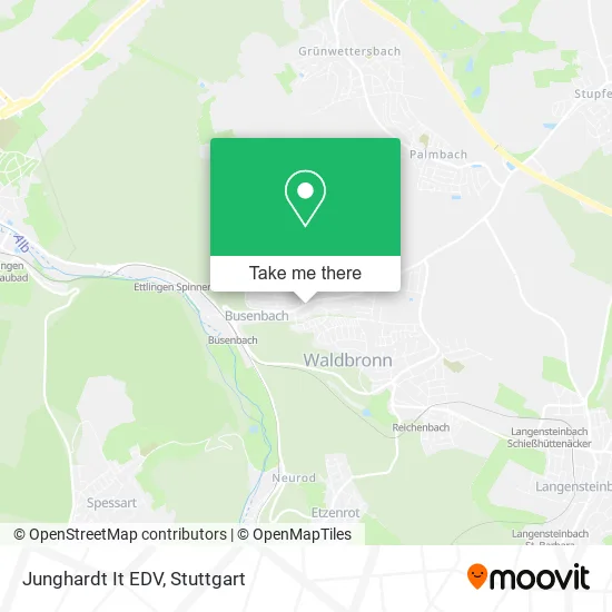 Junghardt It EDV map