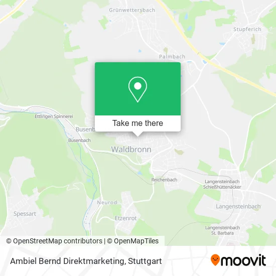 Карта Ambiel Bernd Direktmarketing
