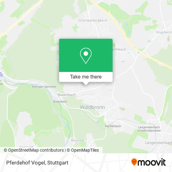 Карта Pferdehof Vogel