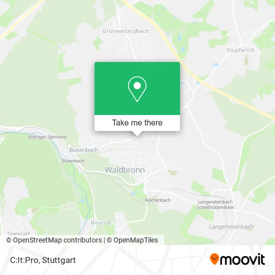 C:It:Pro map