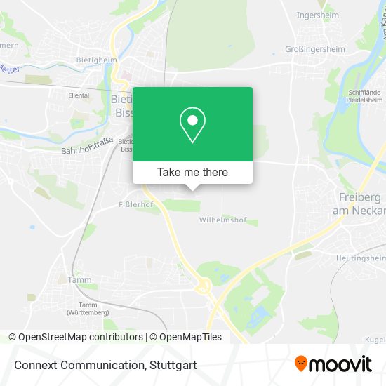 Connext Communication map
