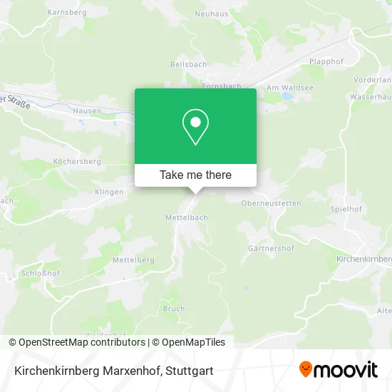 Карта Kirchenkirnberg Marxenhof