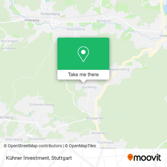 Kühner Investment map