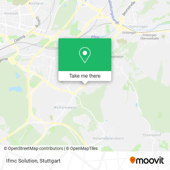 Ifmc Solution map