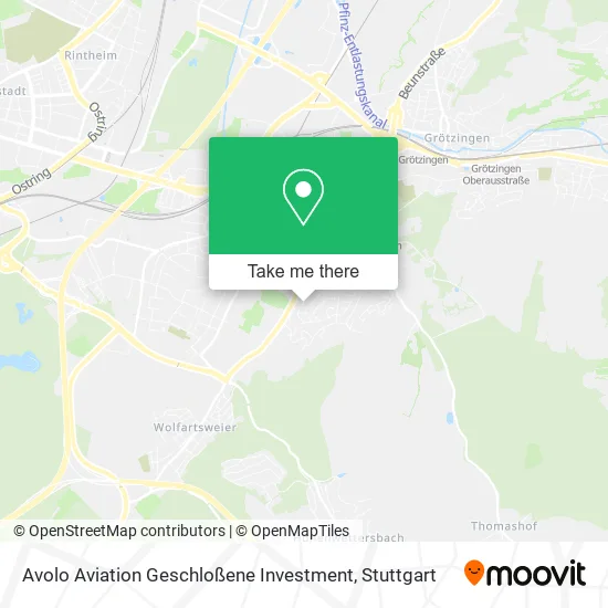 Карта Avolo Aviation Geschloßene Investment