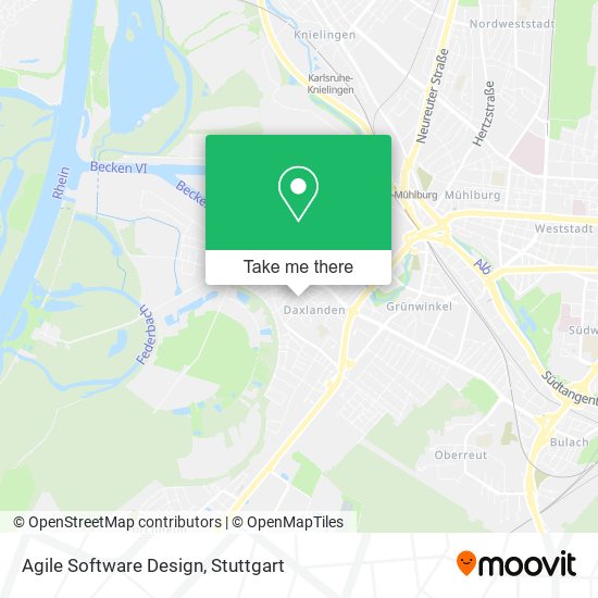 Agile Software Design map