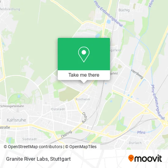 Карта Granite River Labs