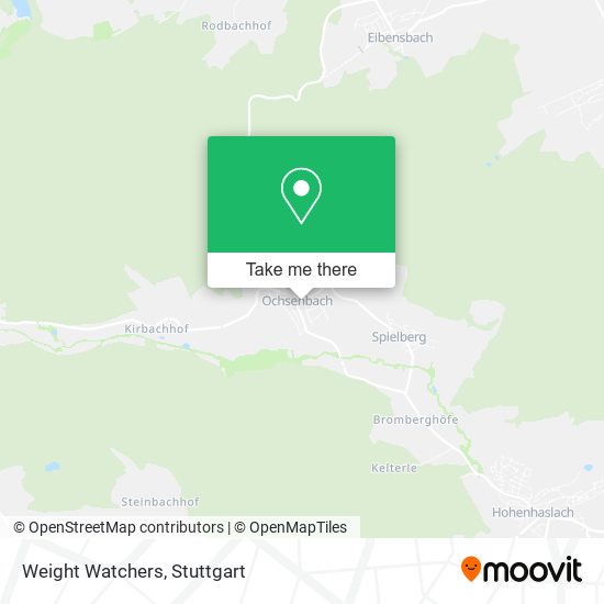 Карта Weight Watchers