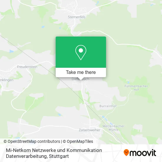Карта Mi-Netkom Netzwerke und Kommunikation Datenverarbeitung