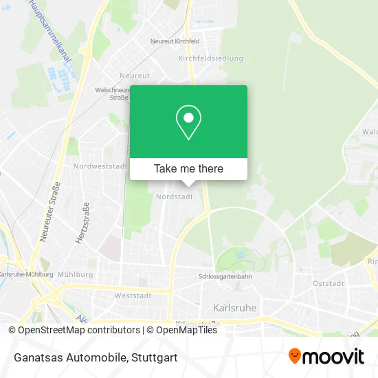 Ganatsas Automobile map