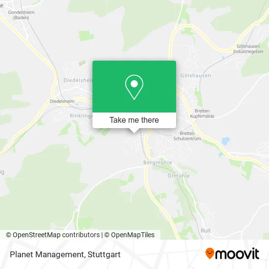 Карта Planet Management