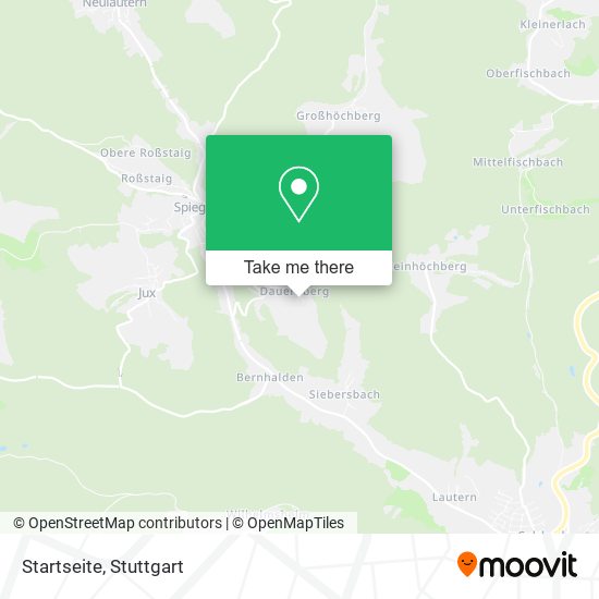Карта Startseite