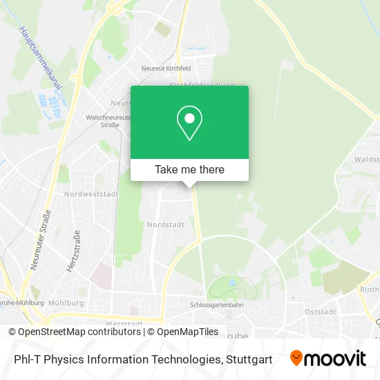 Phl-T Physics Information Technologies map
