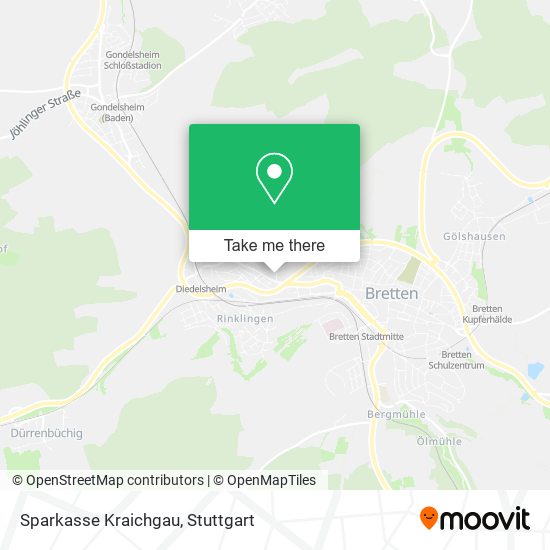 Карта Sparkasse Kraichgau