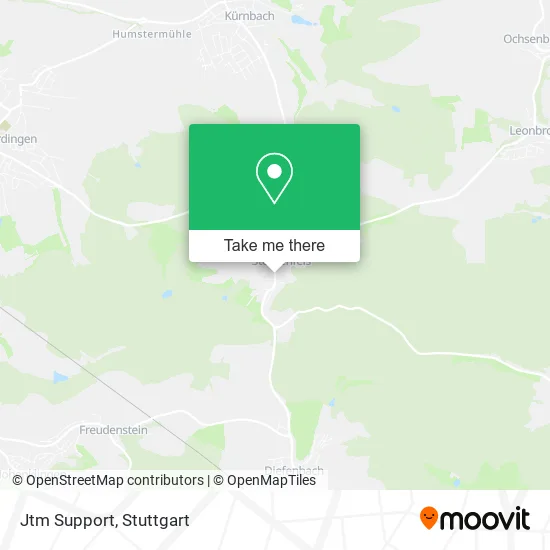 Карта Jtm Support