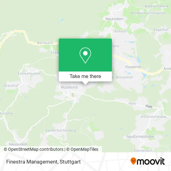 Карта Finestra Management