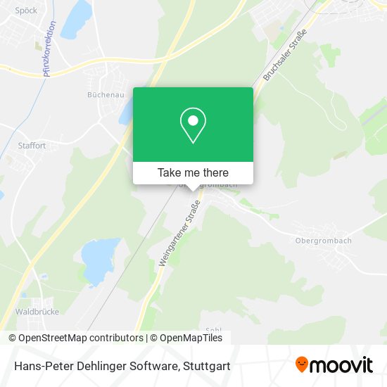 Hans-Peter Dehlinger Software map