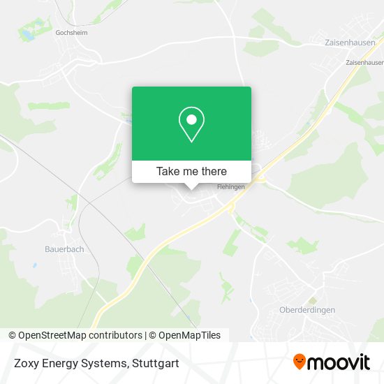 Zoxy Energy Systems map