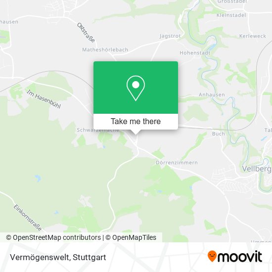 Карта Vermögenswelt