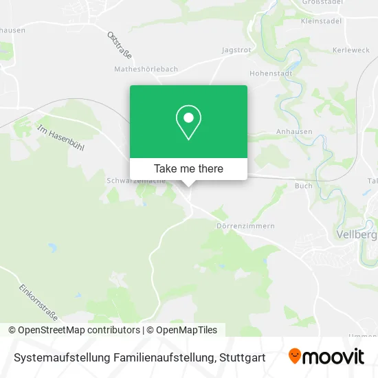Карта Systemaufstellung Familienaufstellung