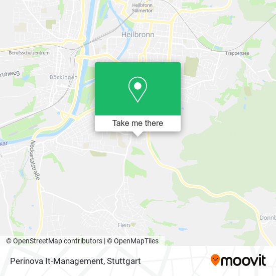 Perinova It-Management map