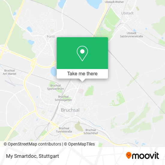 My Smartdoc map