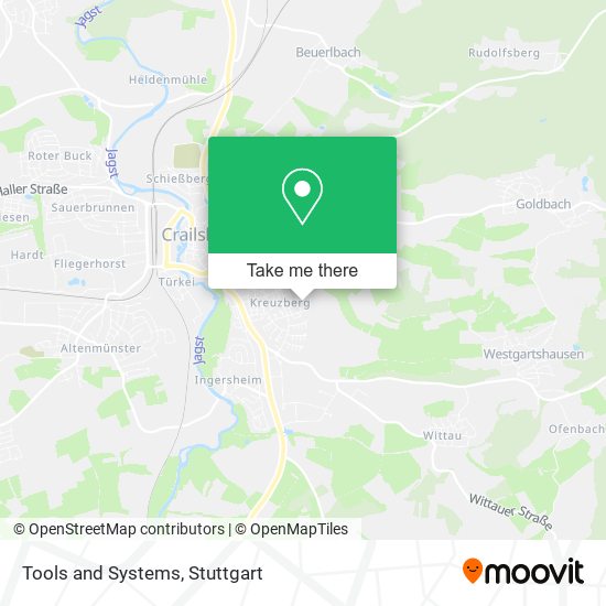 Tools and Systems map
