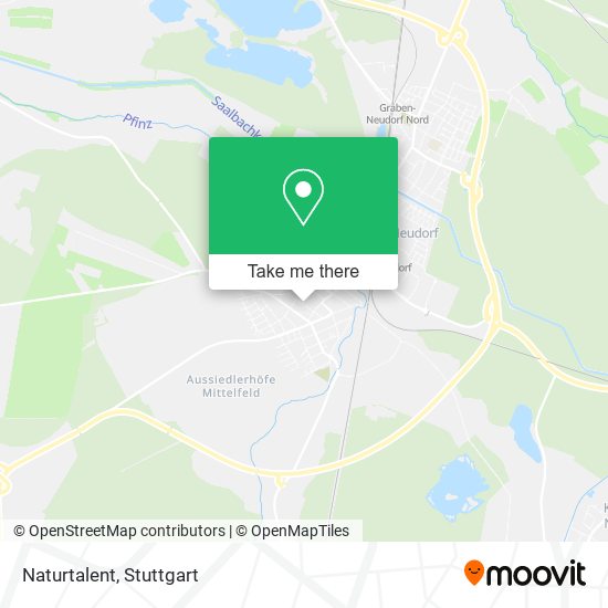 Naturtalent map