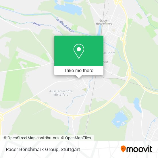 Карта Racer Benchmark Group