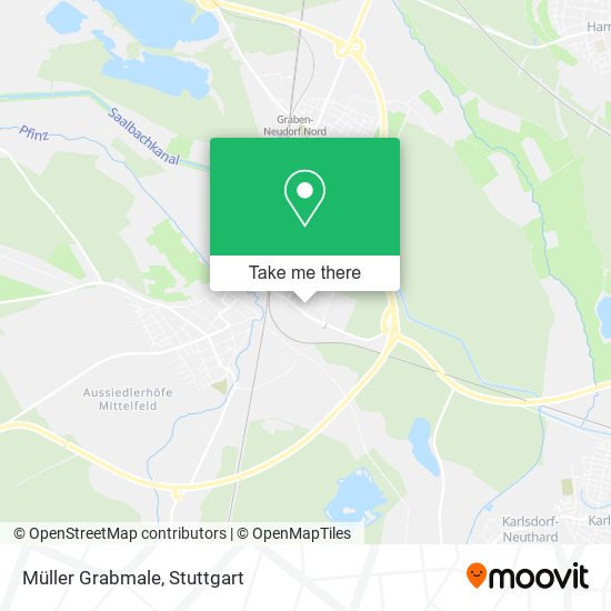Карта Müller Grabmale