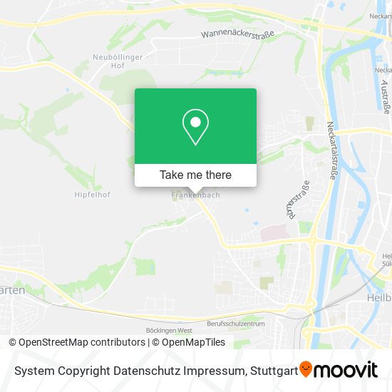 System Copyright Datenschutz Impressum map